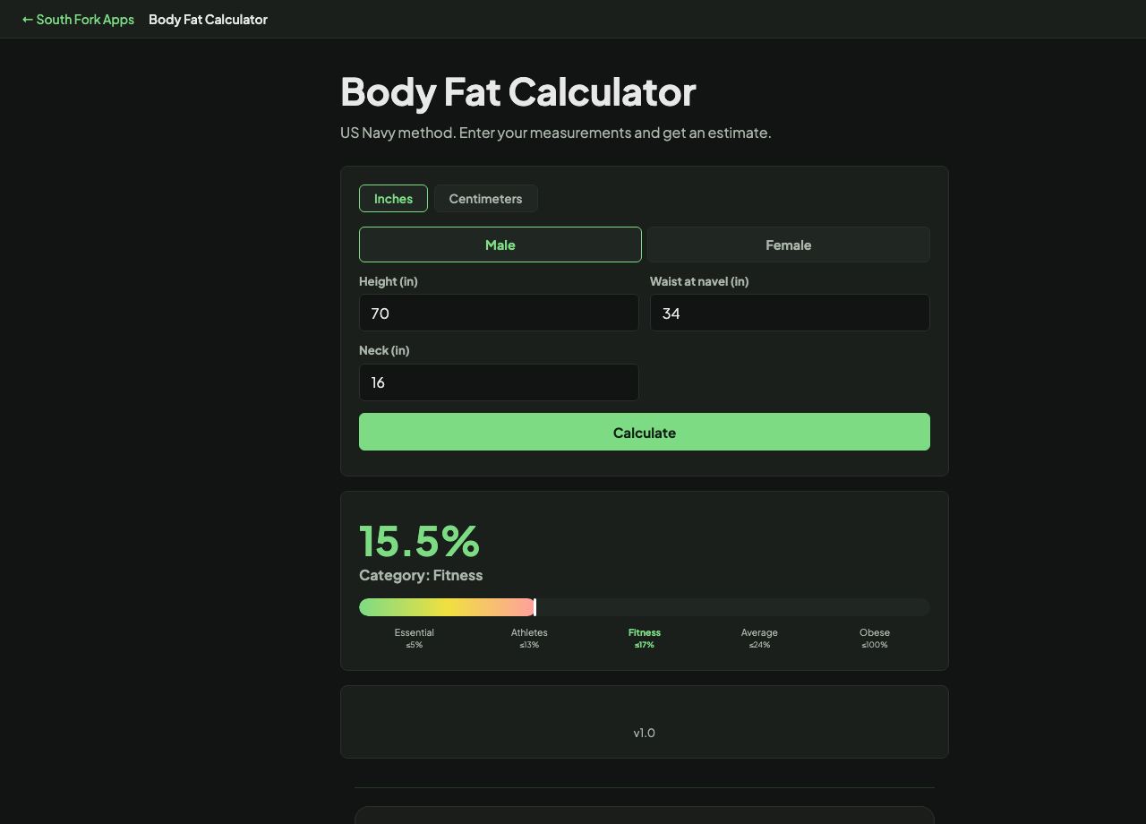 Body Fat Calculator interface preview
