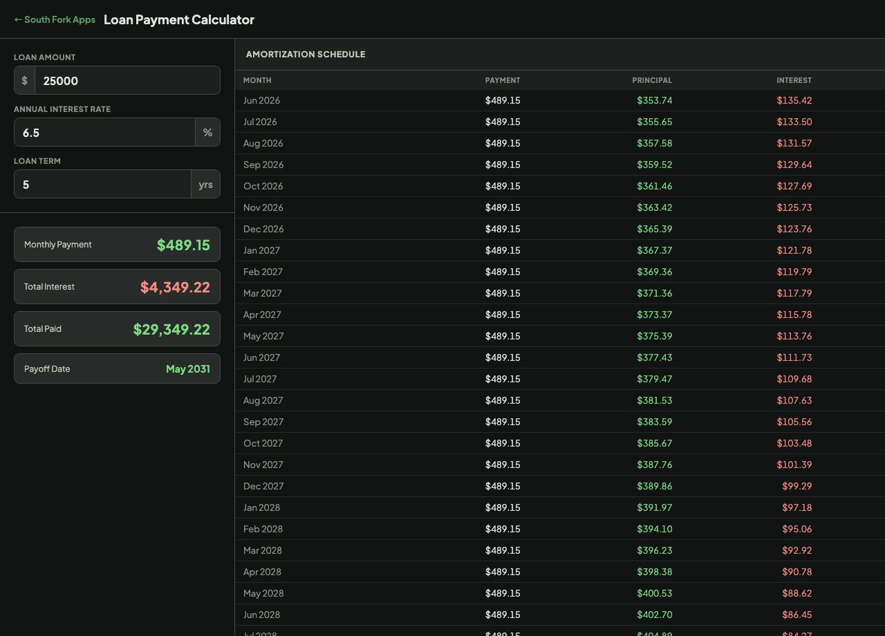 Loan Payment Calculator interface preview