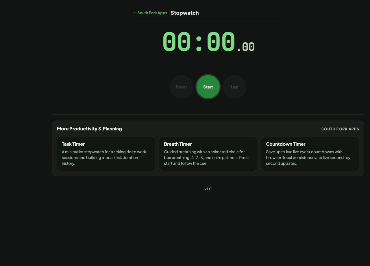 Stopwatch with Laps interface preview