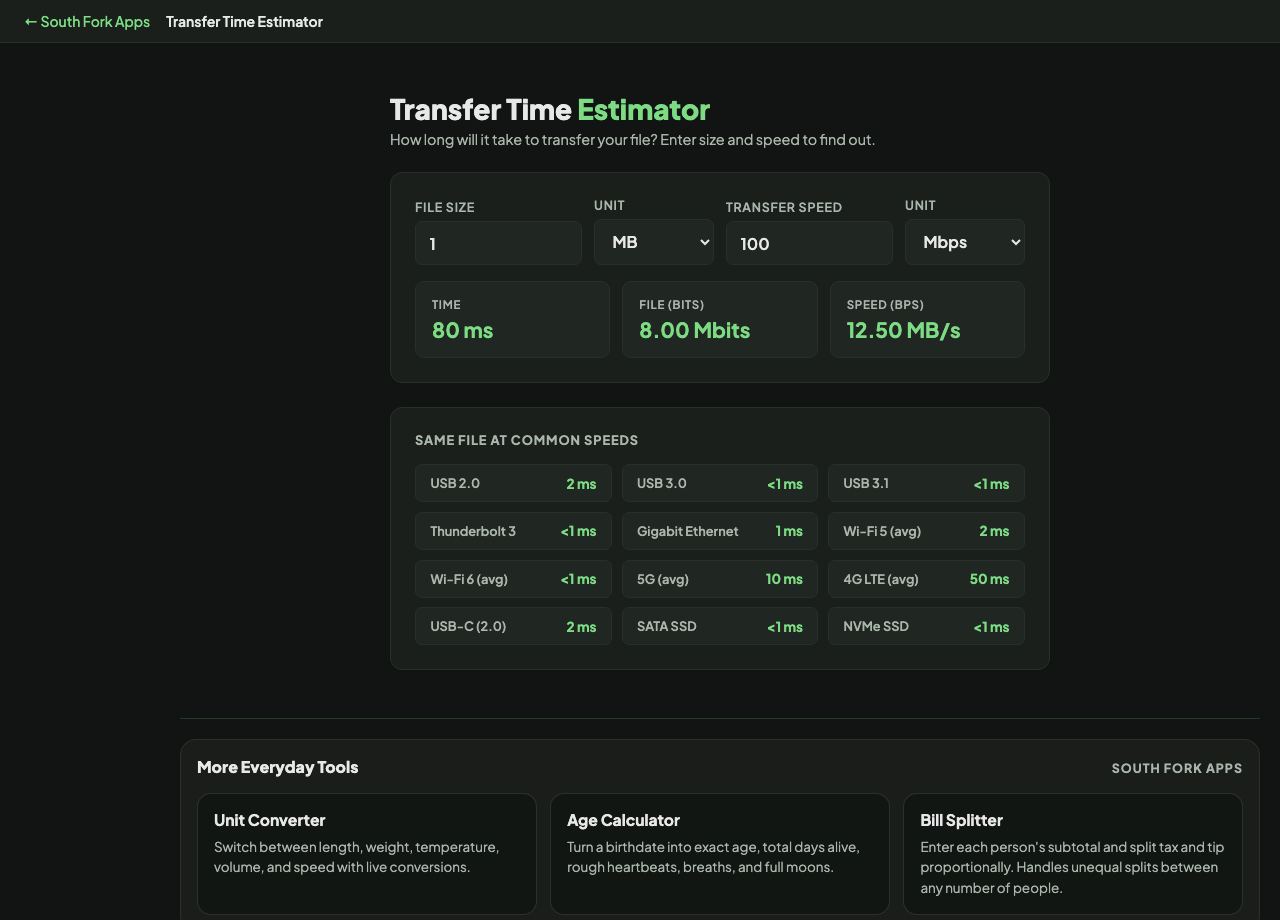 Transfer Time Estimator interface preview