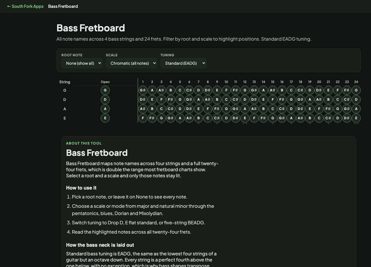 Bass Fretboard interface preview