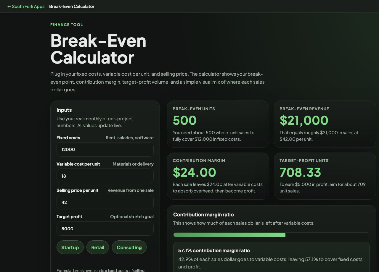 Break-Even Calculator interface preview