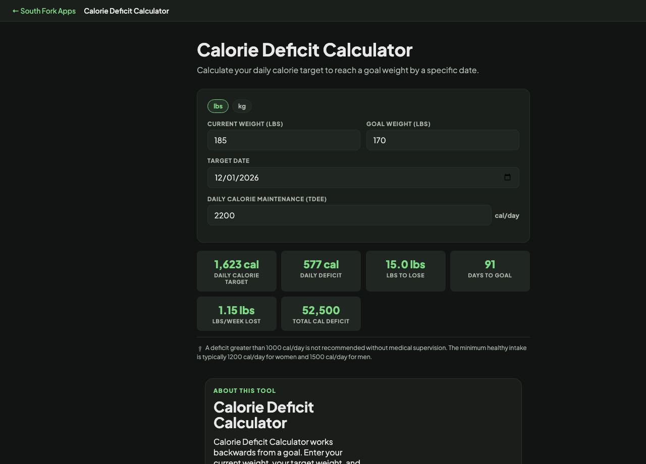 Calorie Deficit Calculator interface preview