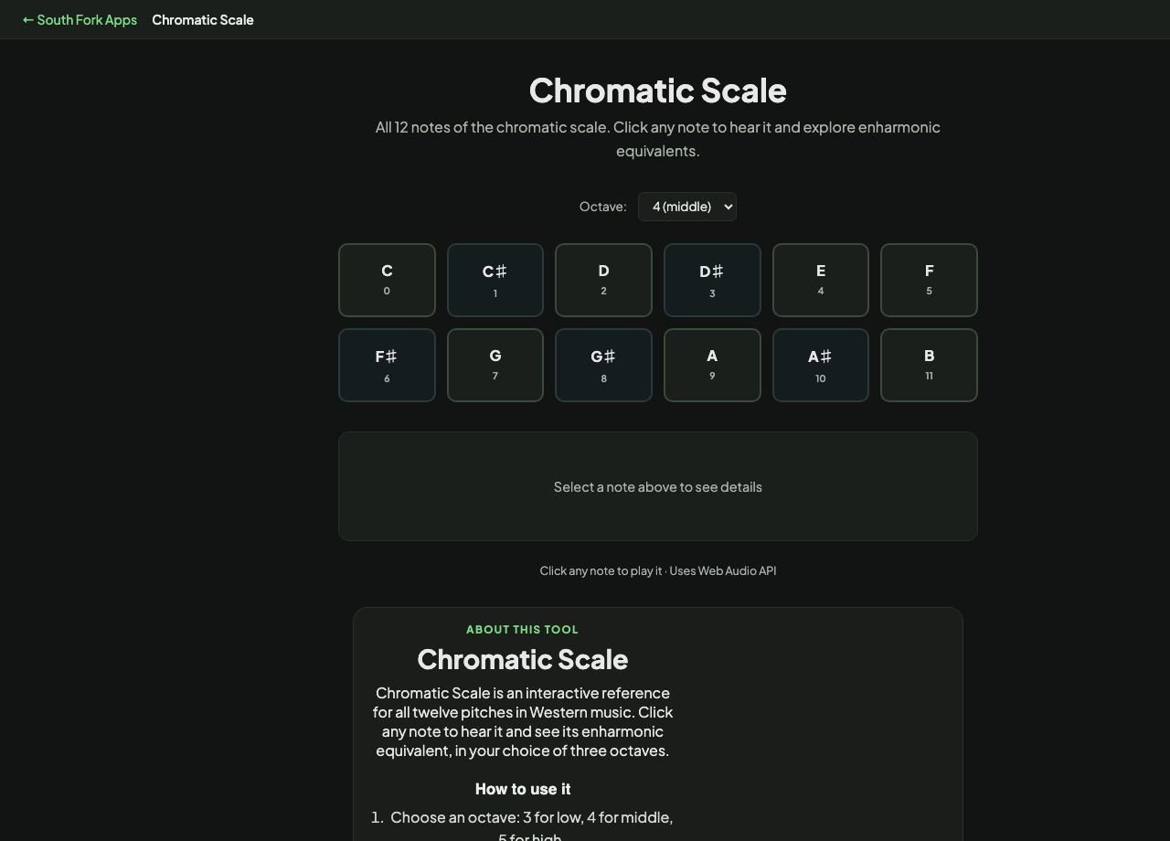 Chromatic Scale interface preview