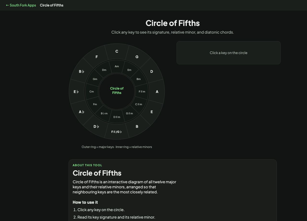 Circle of Fifths interface preview