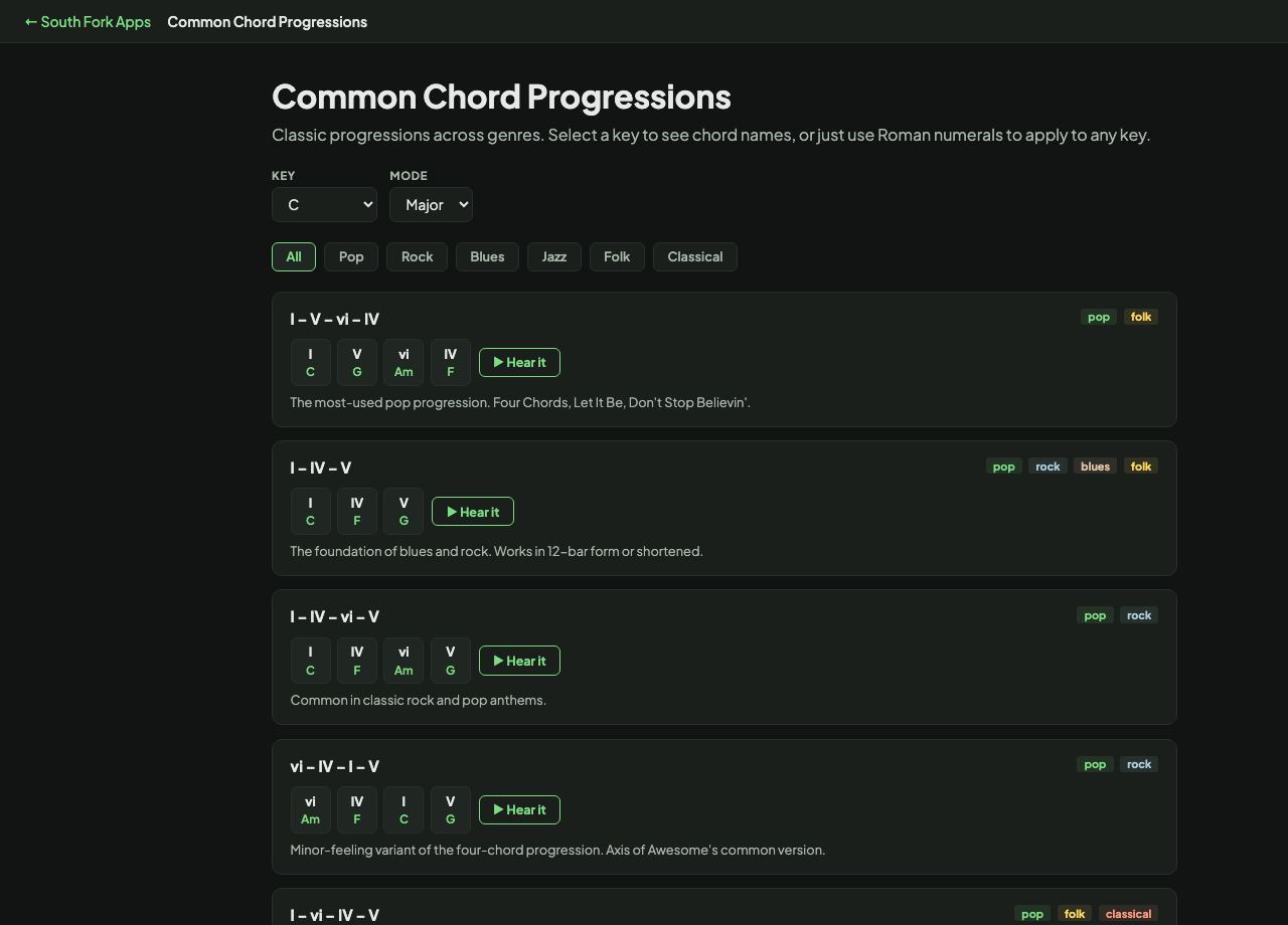 Common Chord Progressions interface preview