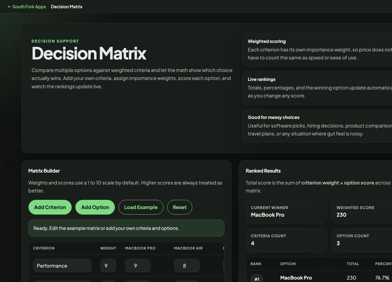 Decision Matrix interface preview