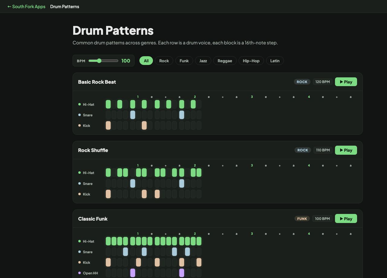 Drum Patterns interface preview