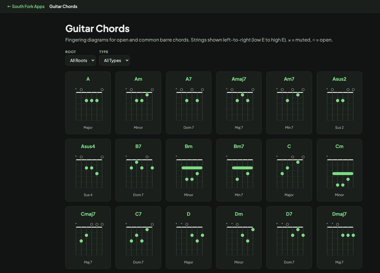 Guitar Chords interface preview
