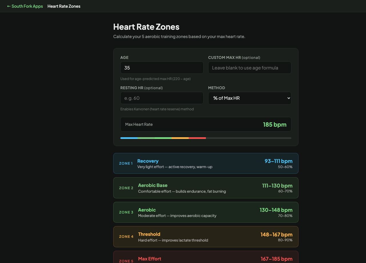Heart Rate Zones interface preview