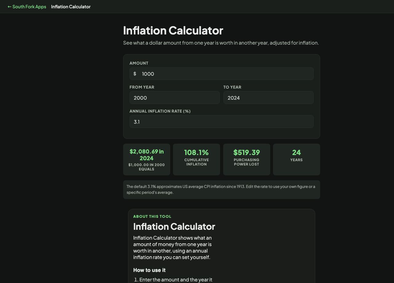 Inflation Calculator interface preview