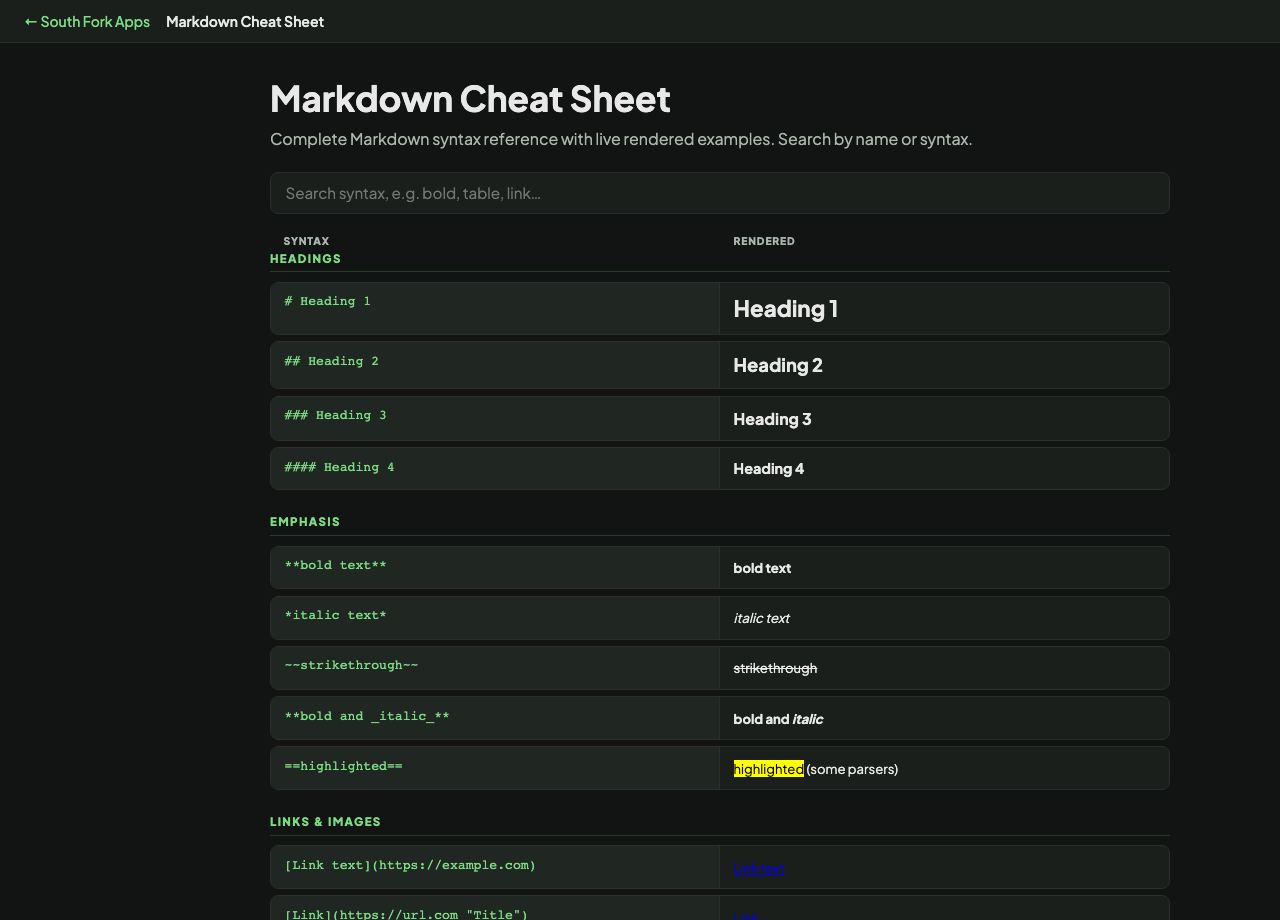 Markdown Cheat Sheet interface preview