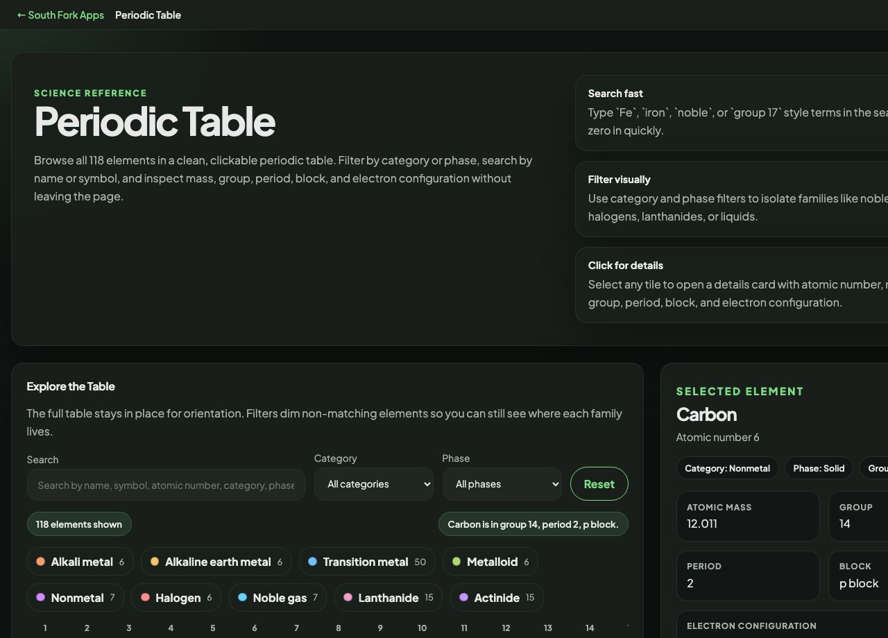 Periodic Table interface preview