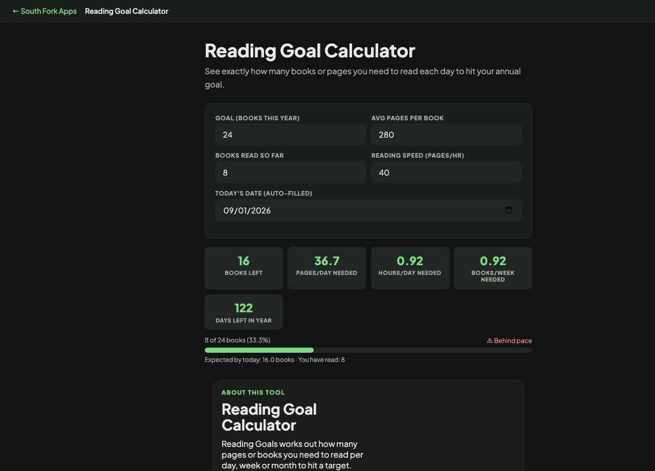 Reading Goal Calculator interface preview