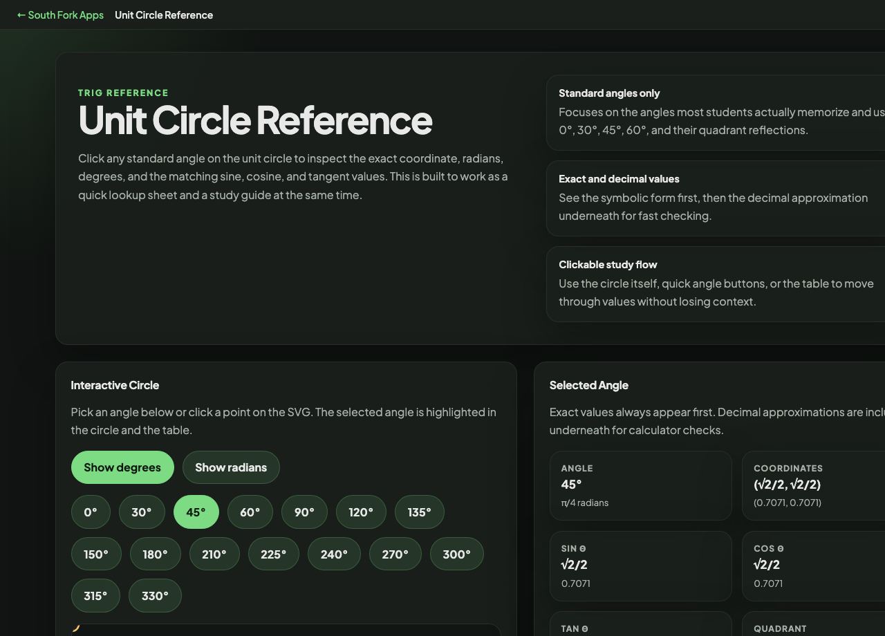 Unit Circle Reference interface preview